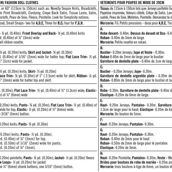 Simplicity 4702 Doll Going Out Clothing Sewing Pattern by Andrea Schew - Picture 2 of 3